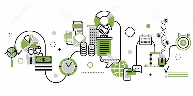 Why Business Analysts Use BPMN